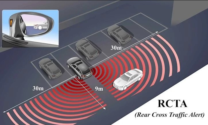 RCTA là gì? Khám Phá Hệ Thống Cảnh Báo Phương Tiện Cắt Ngang và Lợi Ích An Toàn Giao Thông